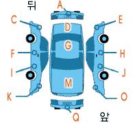 차량 전개도